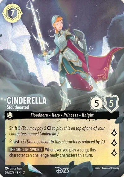 Cinderella, Stouthearted